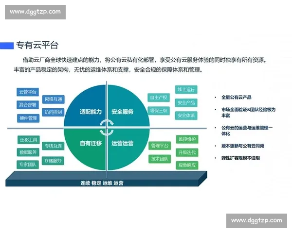 77VS引领新一代智能对决平台生态全面升级探索未来应用场景创新实践